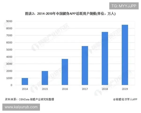 K体育平台登录官网入口地址，提供多种登录方式满足不同用户需求
