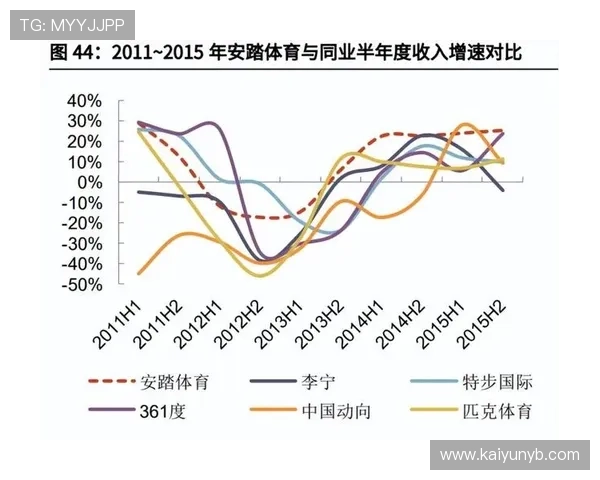 云体育入口最新入口地址2026年详细介绍与安全访问技巧